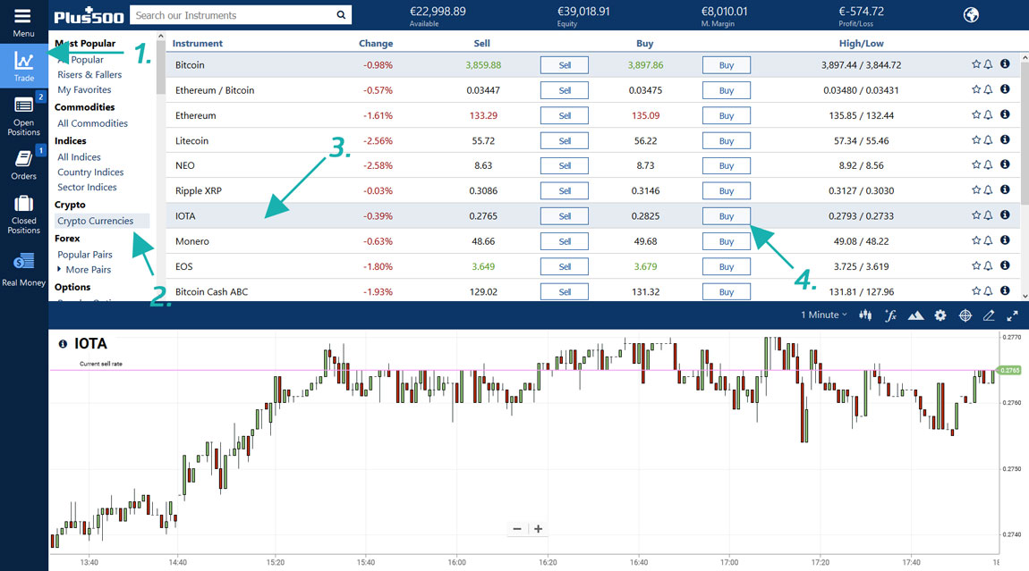 Trade IOTA crypto currency