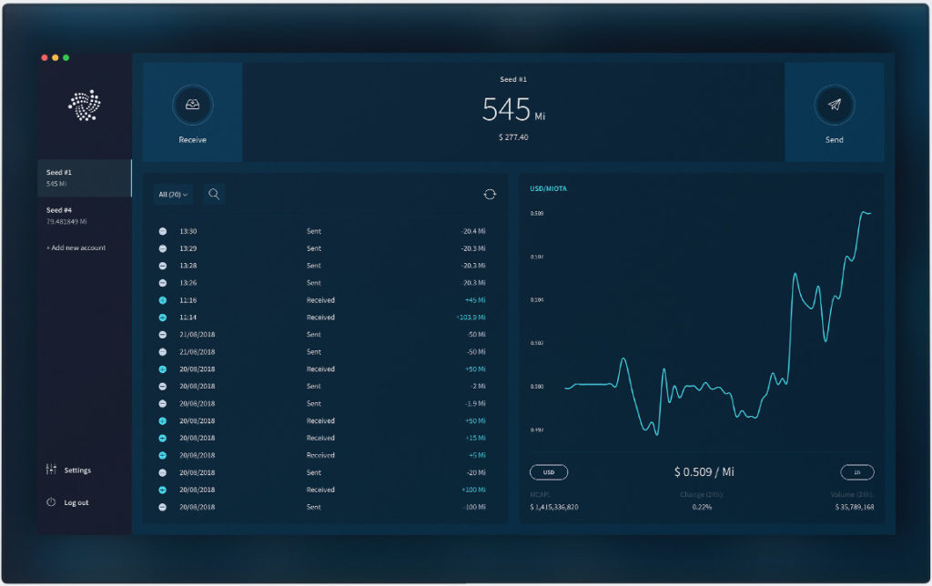 hardware crypto wallet iota